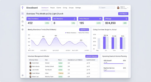 A clean church software dashboard on a tablet with soft violet accents